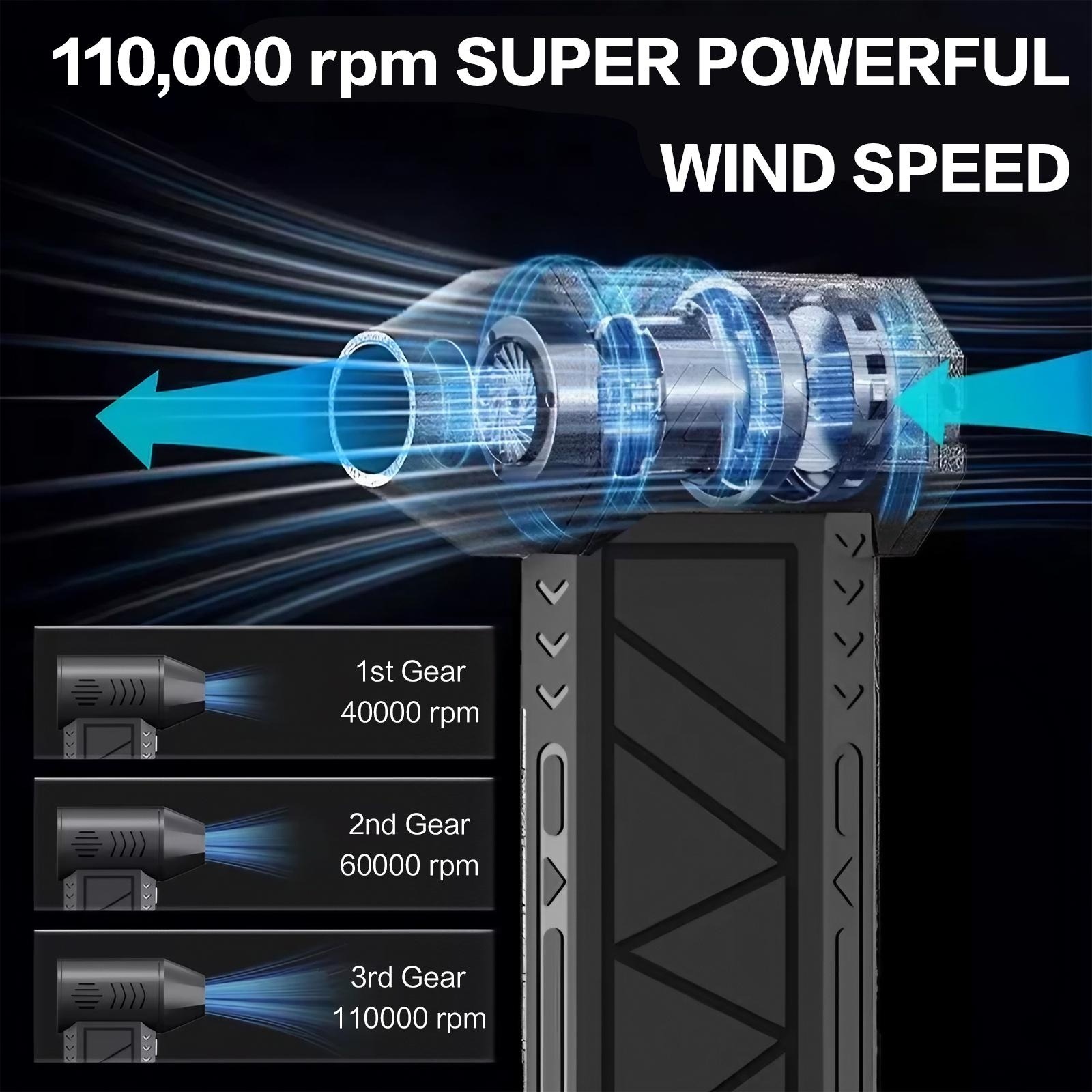 110000 RPM elektrische luchtbl - Home Office Tech Gadgets recensie en prijs