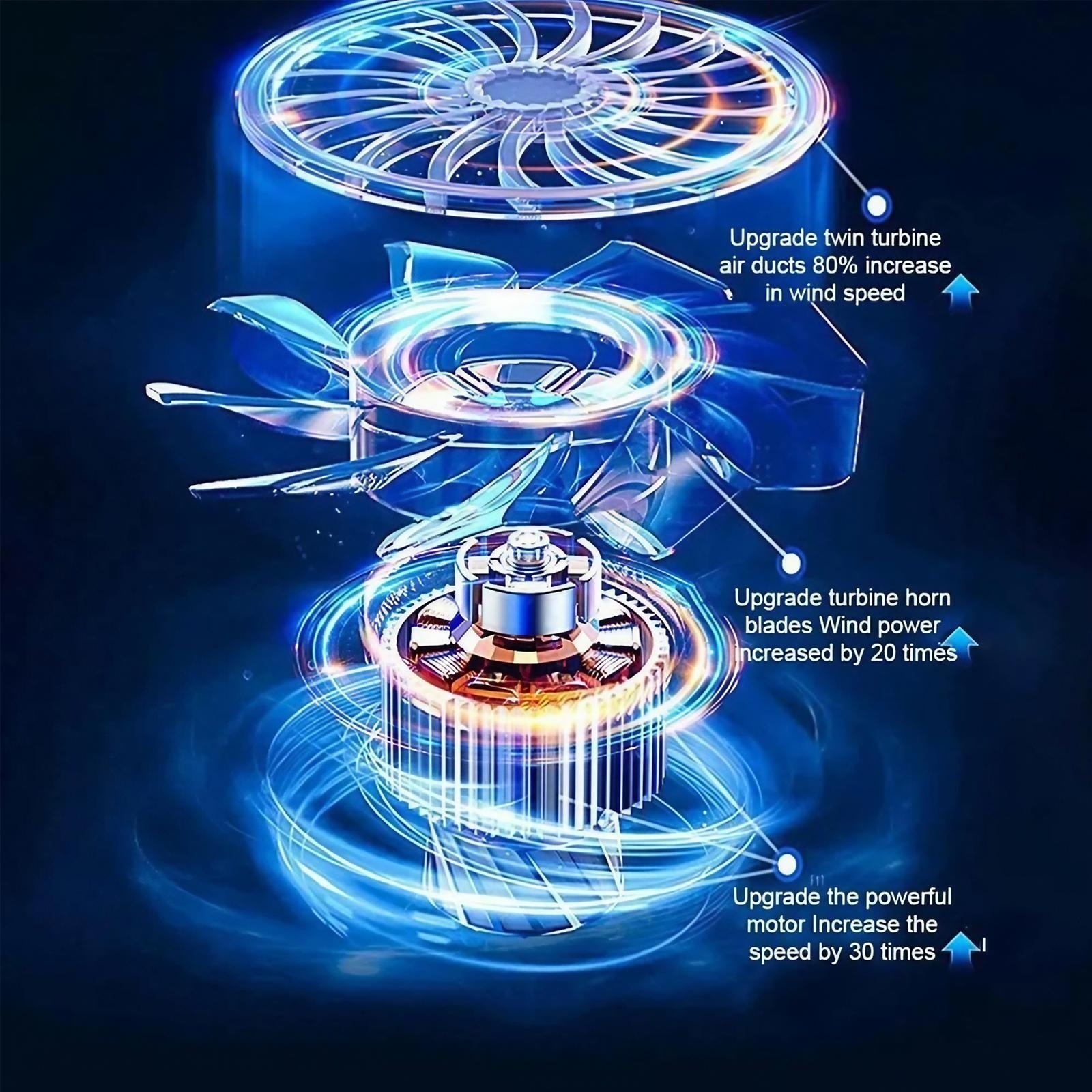 110000 RPM elektrische luchtbl - Home Office Tech Gadgets recensie en prijs