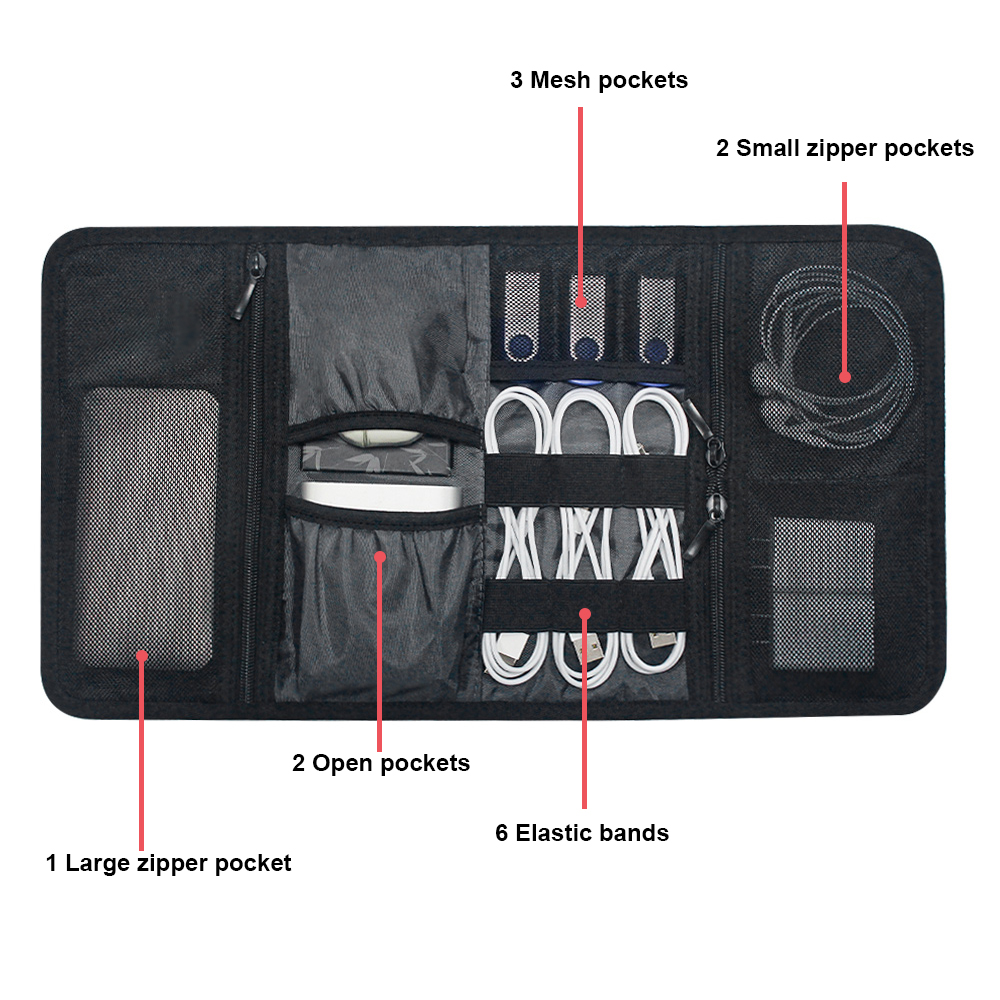Tech Organizer Bag Kabelopberg - Home Office Tech Gadgets recensie en prijs