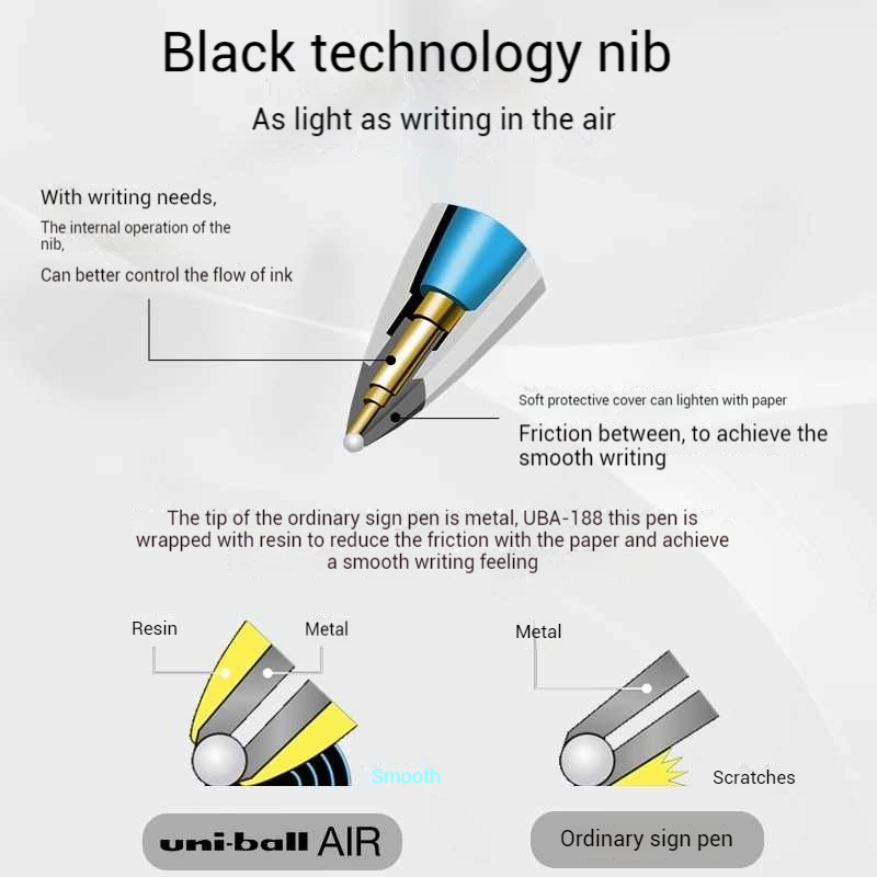 Uni Ball AIR Black Tech Gelpen - Office Tech Supply recensie en prijs